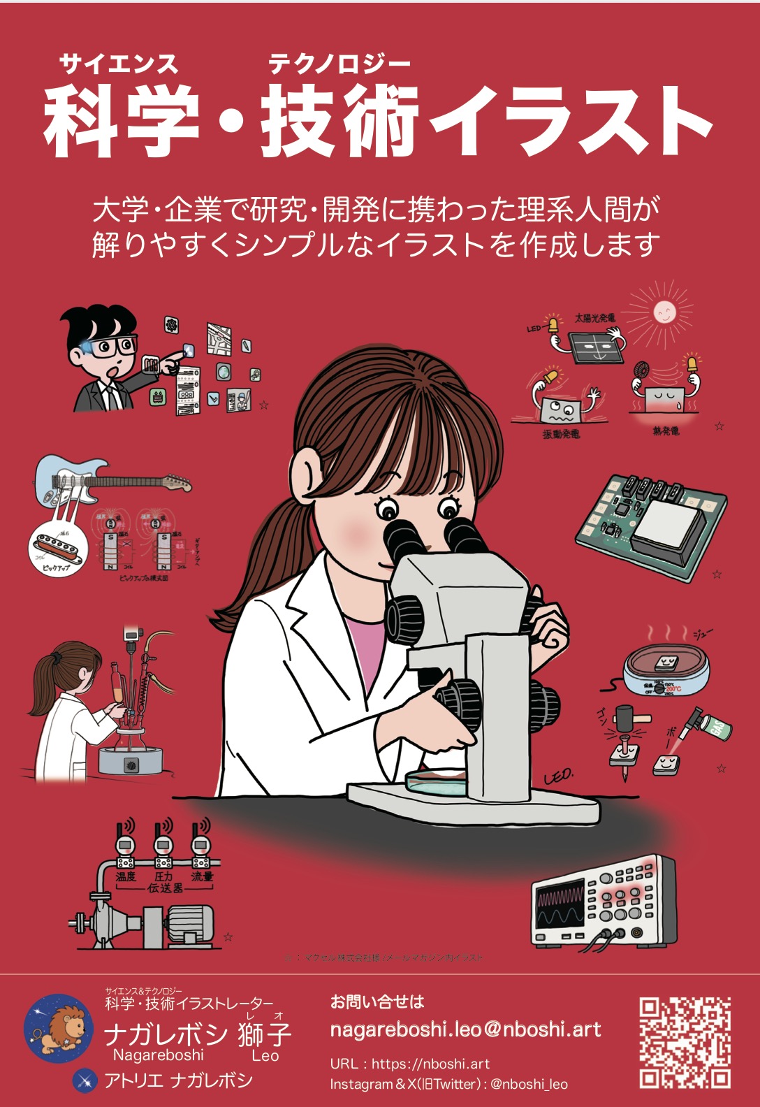 ナガレボシ 獅子